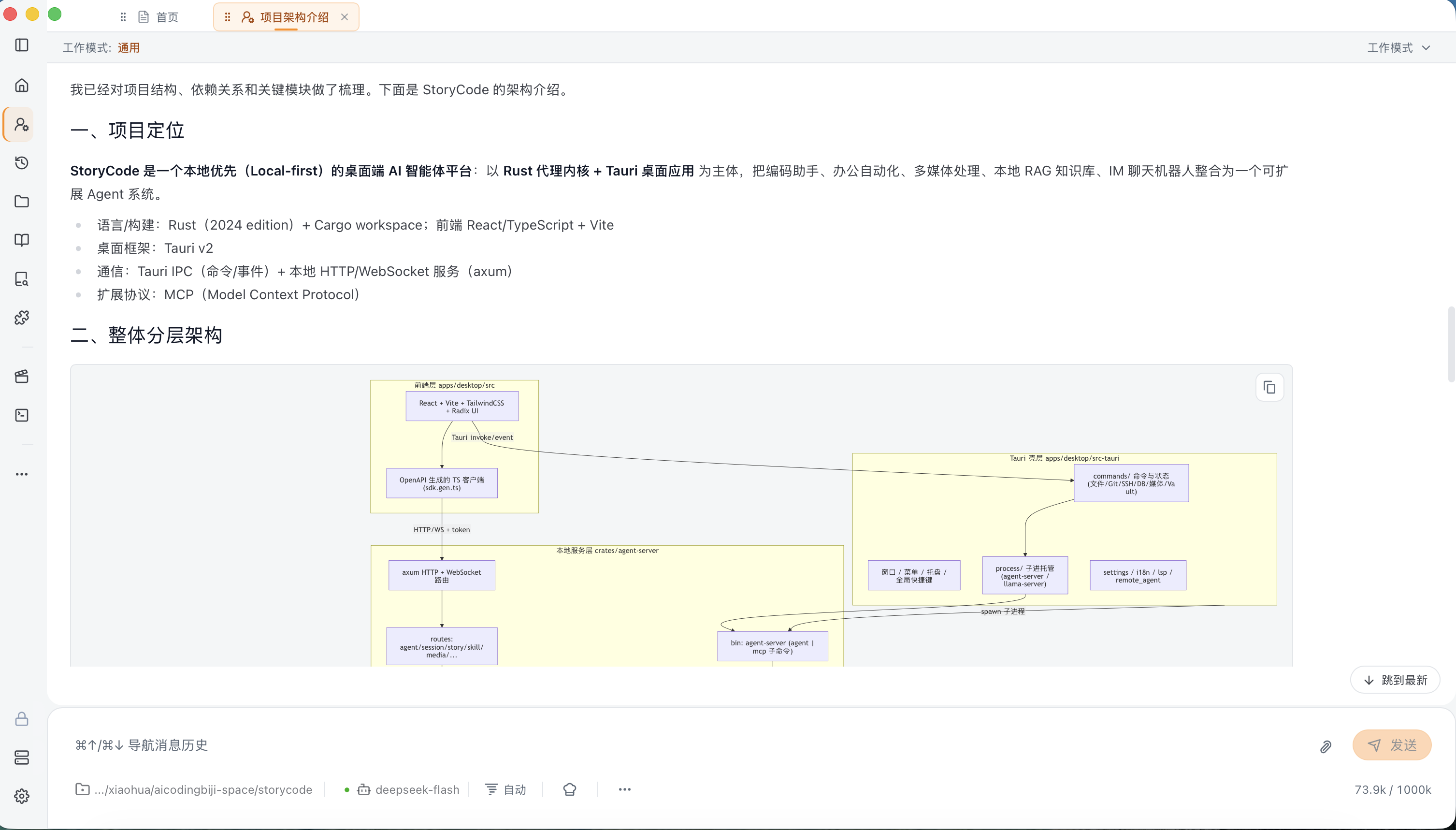 工具与插件生态